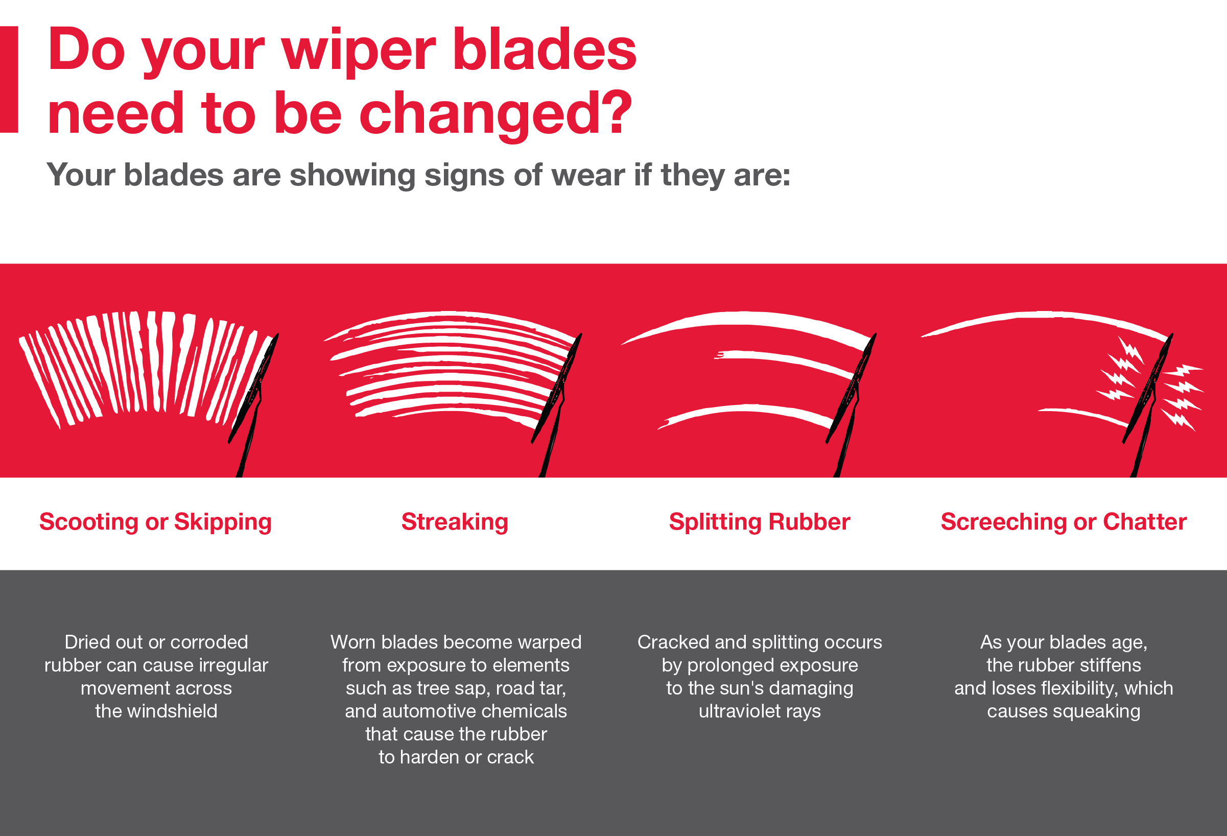 Do your wiper blades need to be changed | Mark McLarty Toyota in North Little Rock AR
