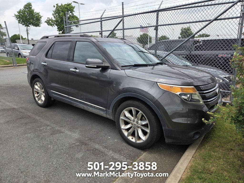 Used 2015 Ford Explorer Limited with VIN 1FM5K7F80FGA99906 for sale in North Little Rock, AR