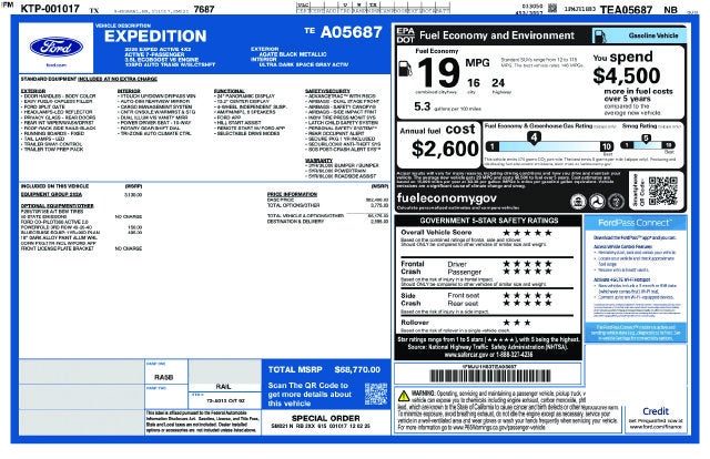 2026 Ford Expedition Active