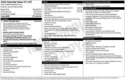 2023 Chevrolet Tahoe Z71