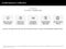 2020 Lincoln Aviator Reserve Premium