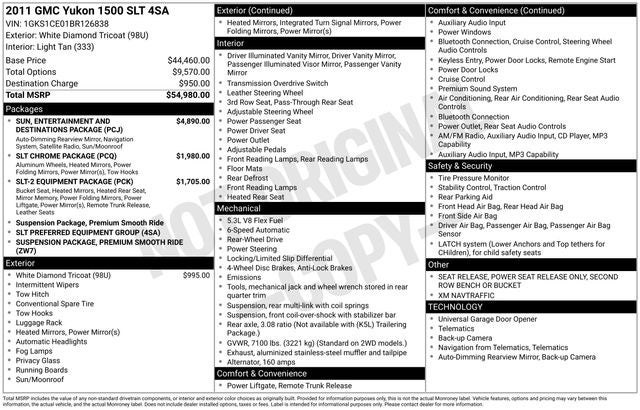 2011 GMC Yukon SLT