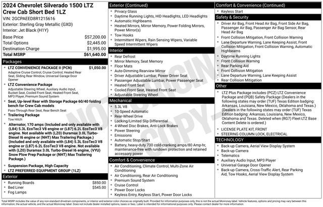 2024 Chevrolet Silverado 1500 LTZ