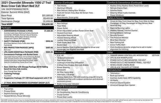 2021 Chevrolet Silverado 1500 LT Trail Boss