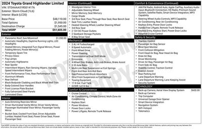 2024 Toyota Grand Highlander Limited