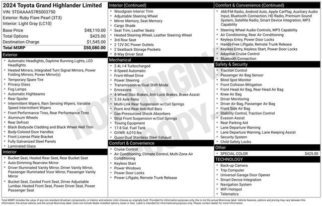 2024 Toyota Grand Highlander Limited
