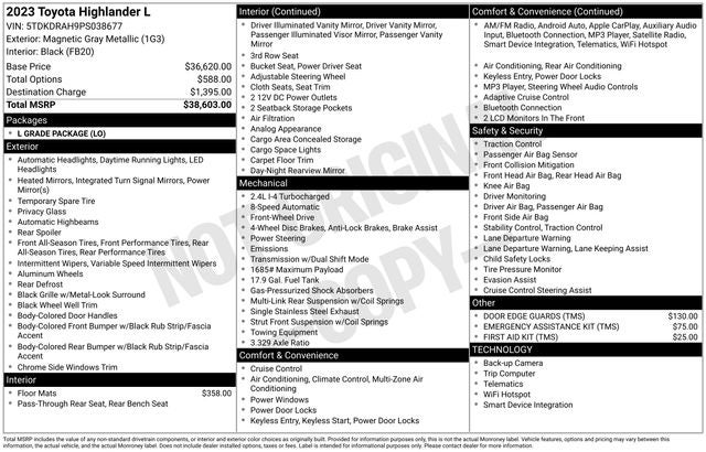 2023 Toyota Highlander L