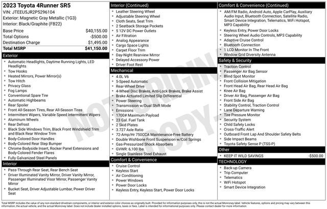 2023 Toyota 4Runner SR5